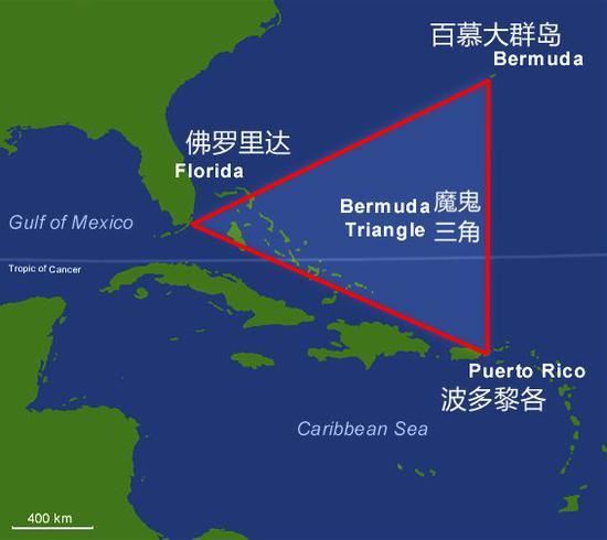 百慕大三角之谜真相